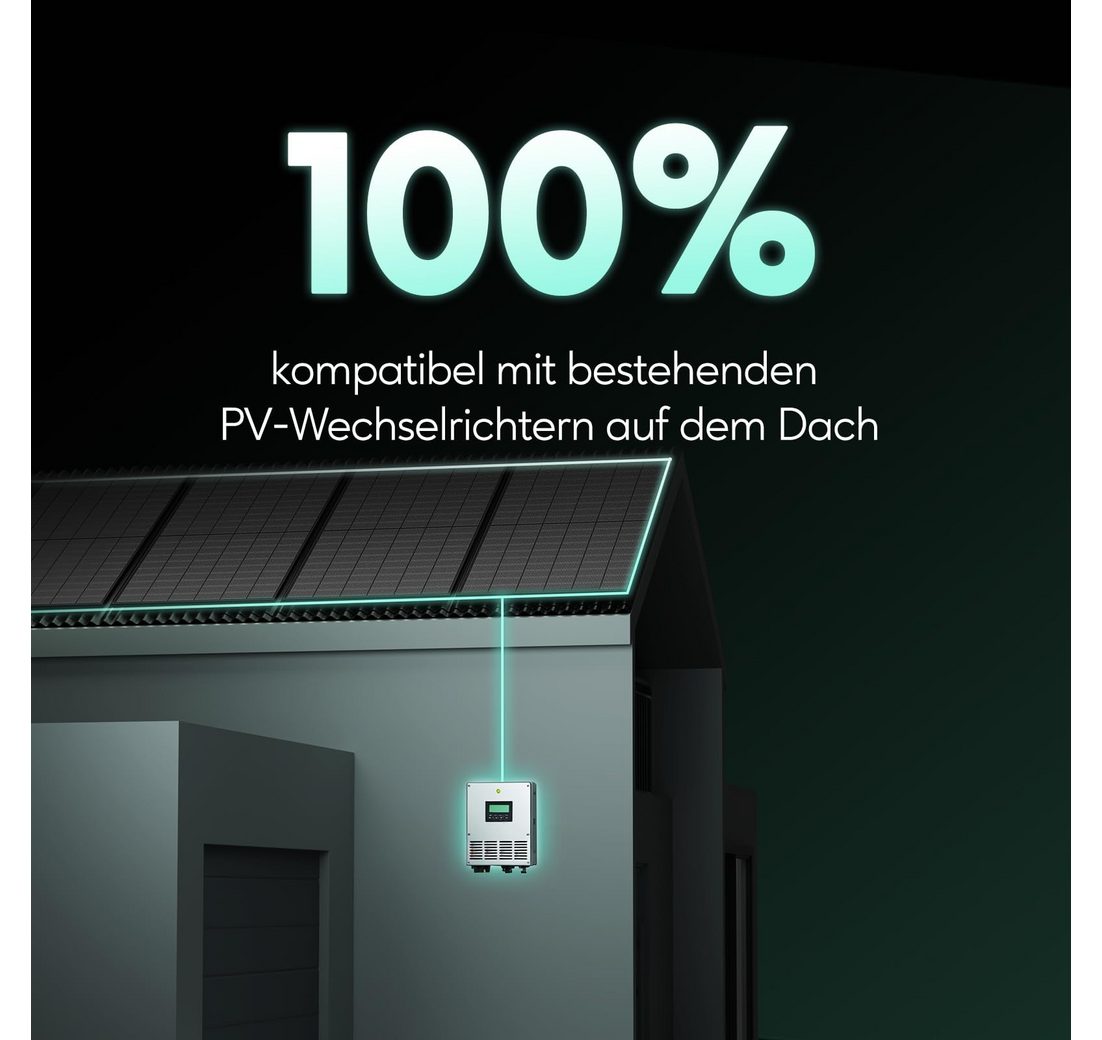 4kWh