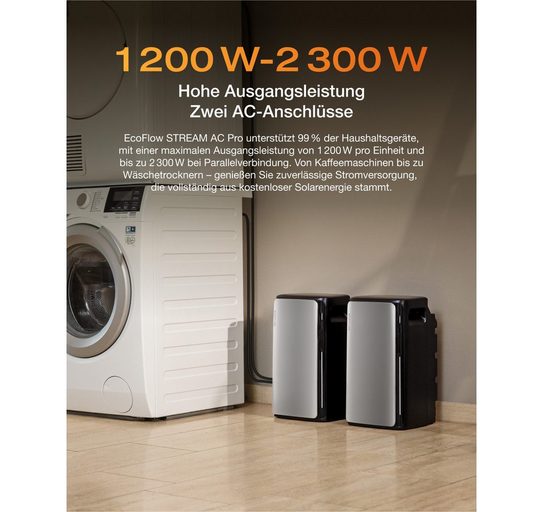 Erweiterbar bis 11