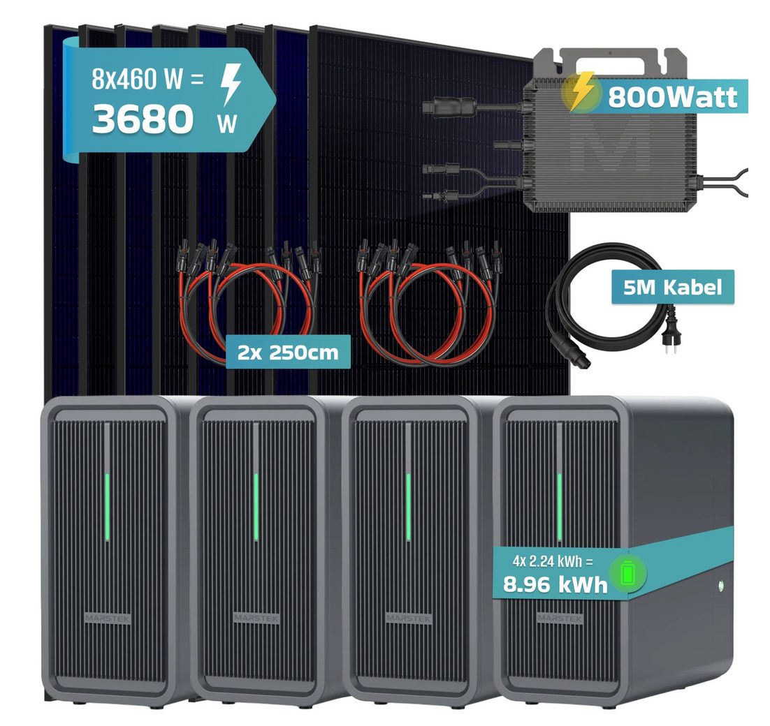 96 kWh Speicher
