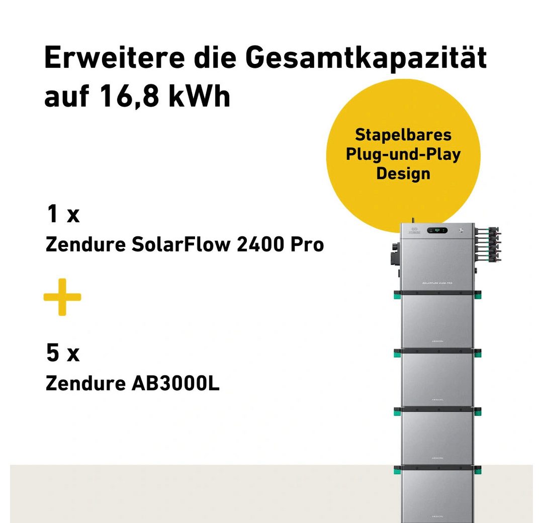 Made in Germany Kabel