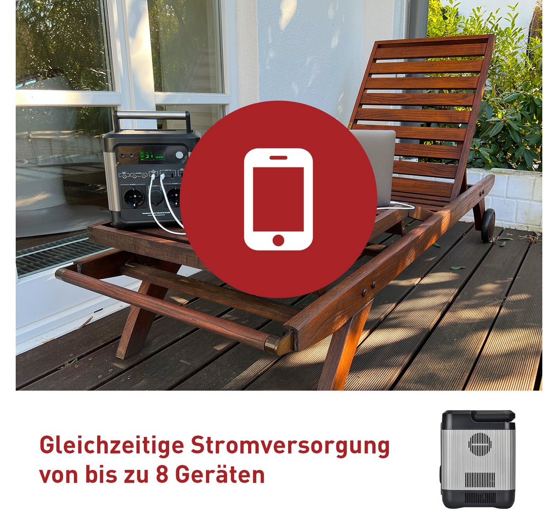 gleichzeitiges Auf- und Entladen möglich gleichzeitiges Auf- und Entladen möglich