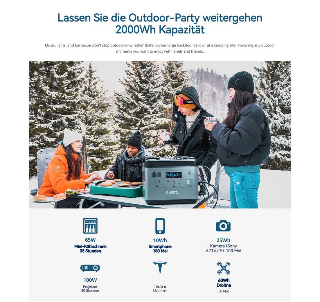 Camping & Notstromversorgung