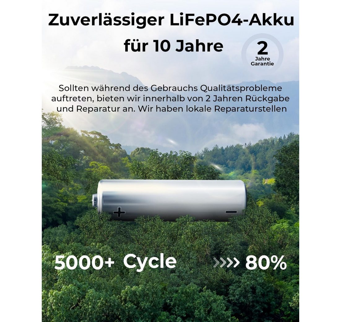 Reiseanhänger