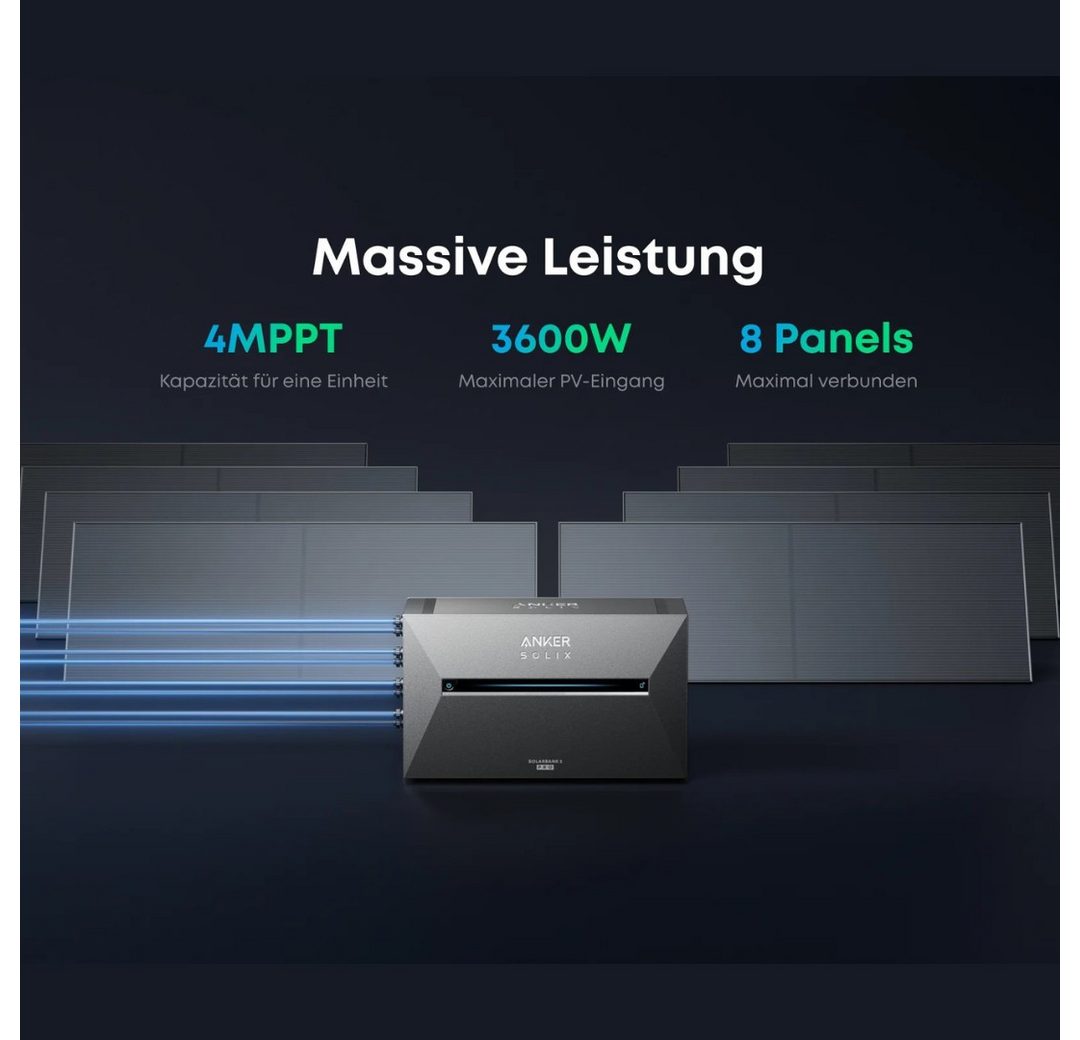 optional Bundle mit Anker Solix Smart-Meter optional Bundle mit Anker Solix Smart-Meter