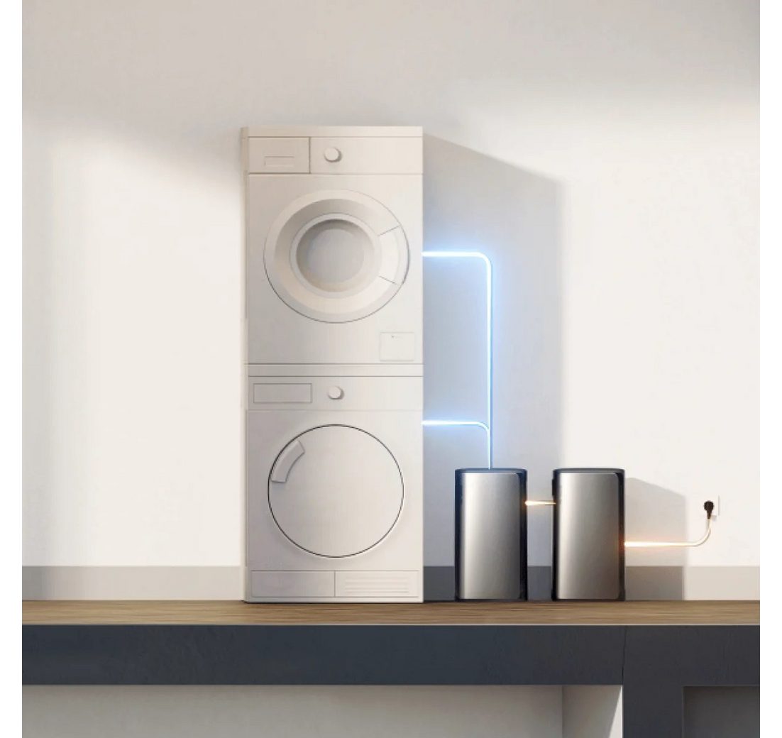 (Smart Meter im Lieferumfang enthalten) (Smart Meter im Lieferumfang enthalten)