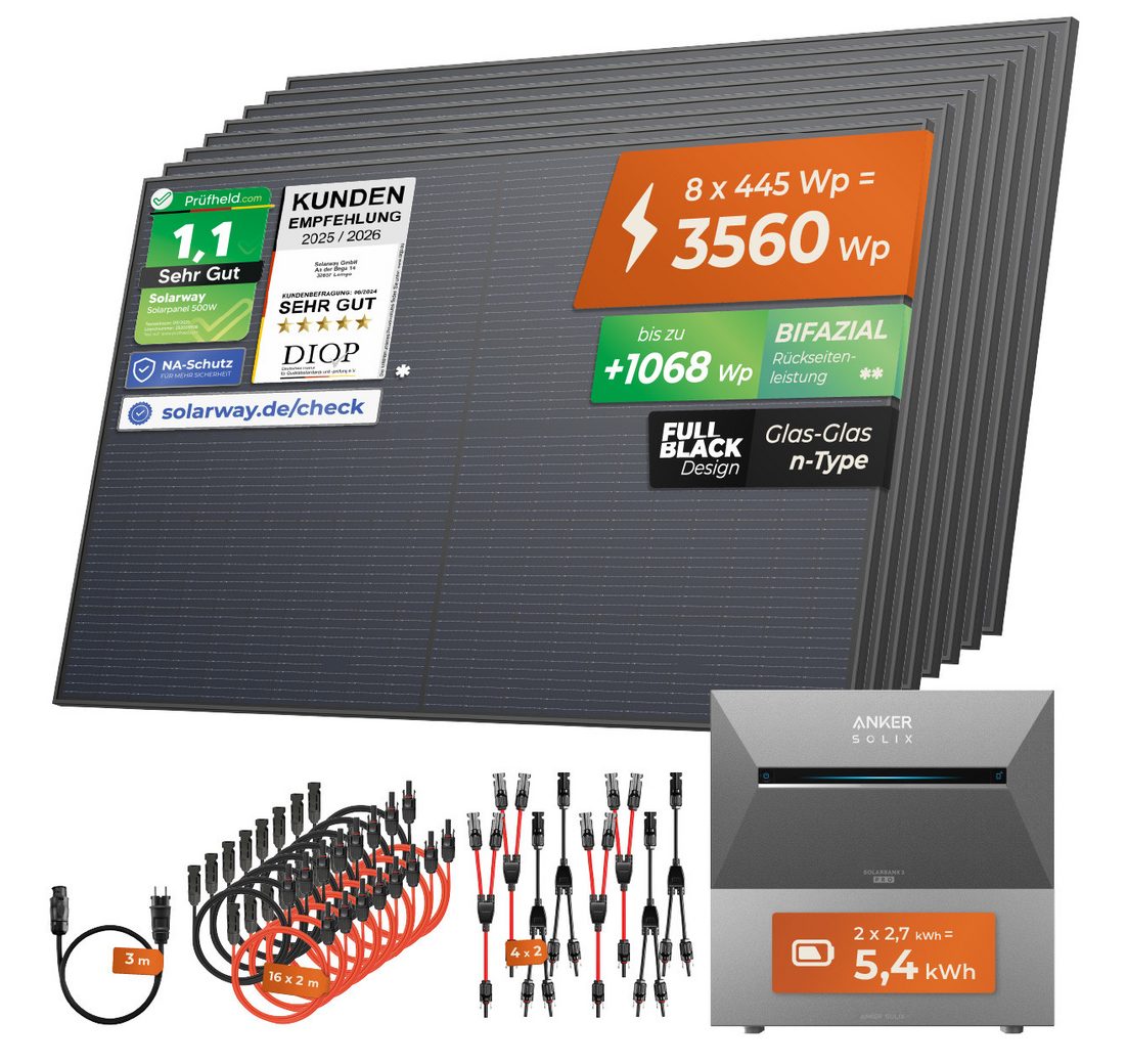 4 kWh