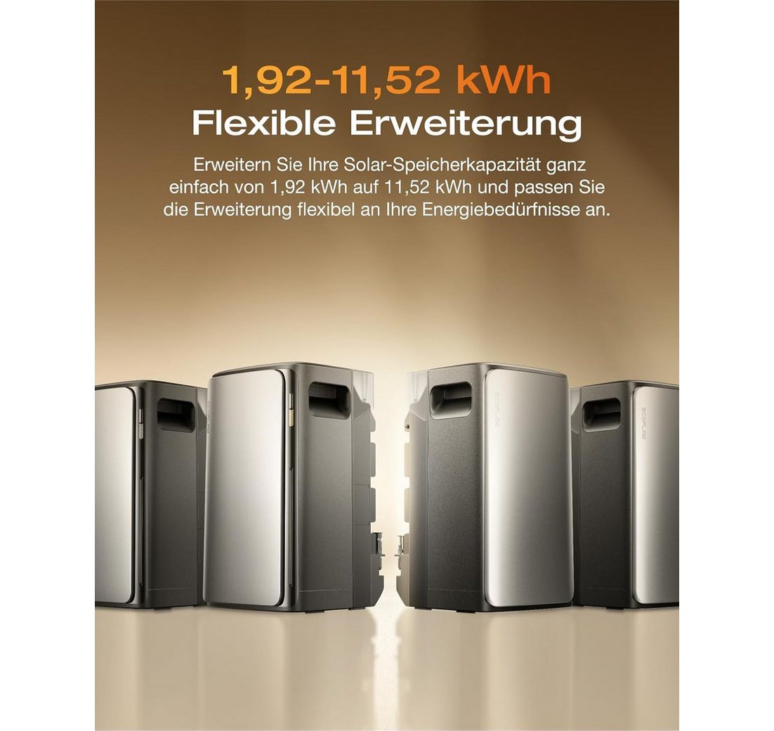 2300W Solareingang