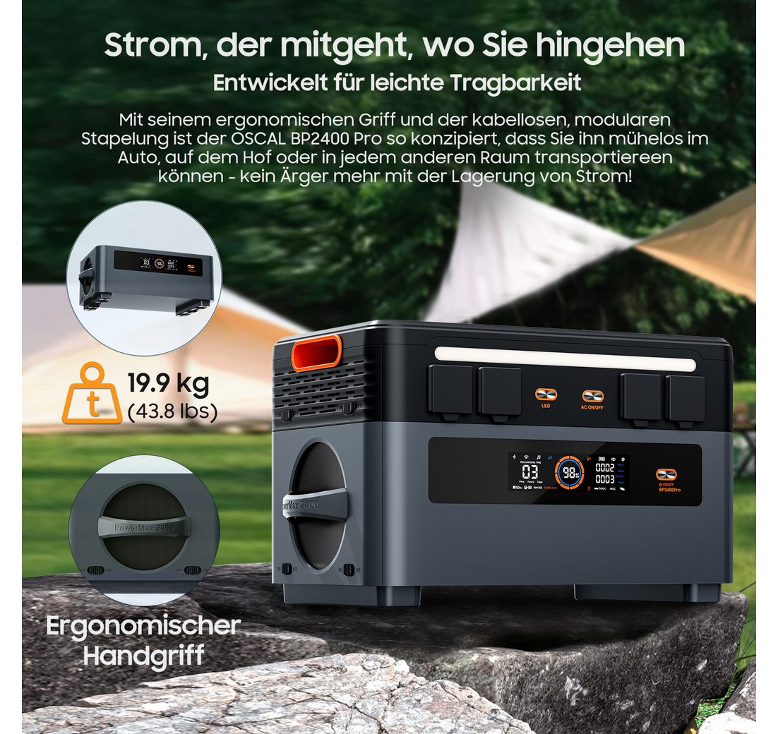 Trennbar/mit Stereo/Strom ins Netz rückspeisen/16 Anschlüsse