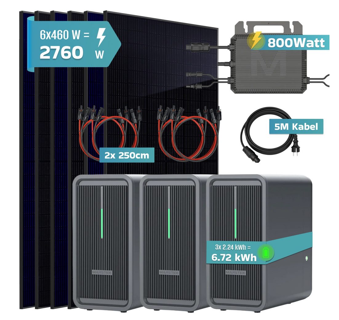 72 kWh Speicher