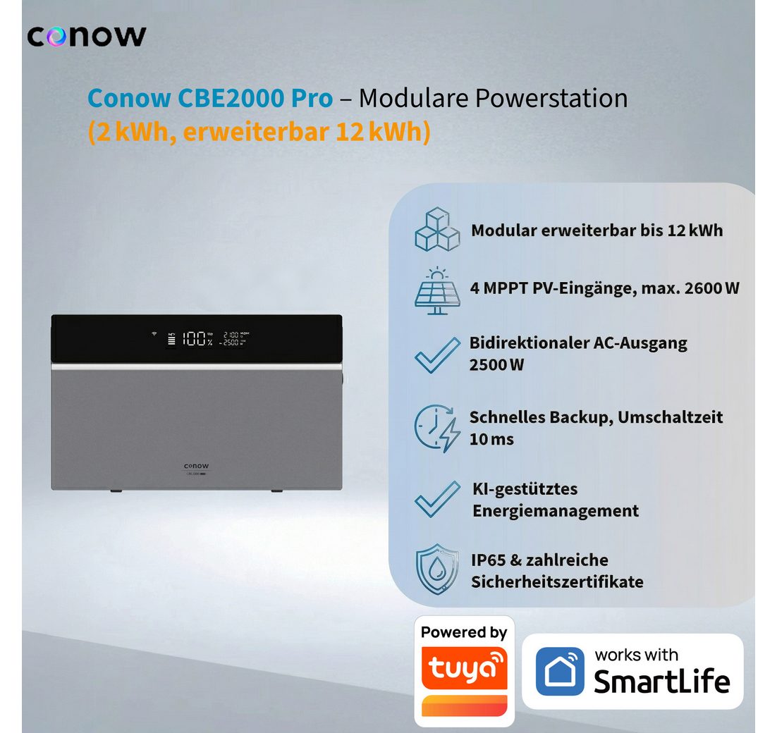KI-Energiemanagement KI-Energiemanagement