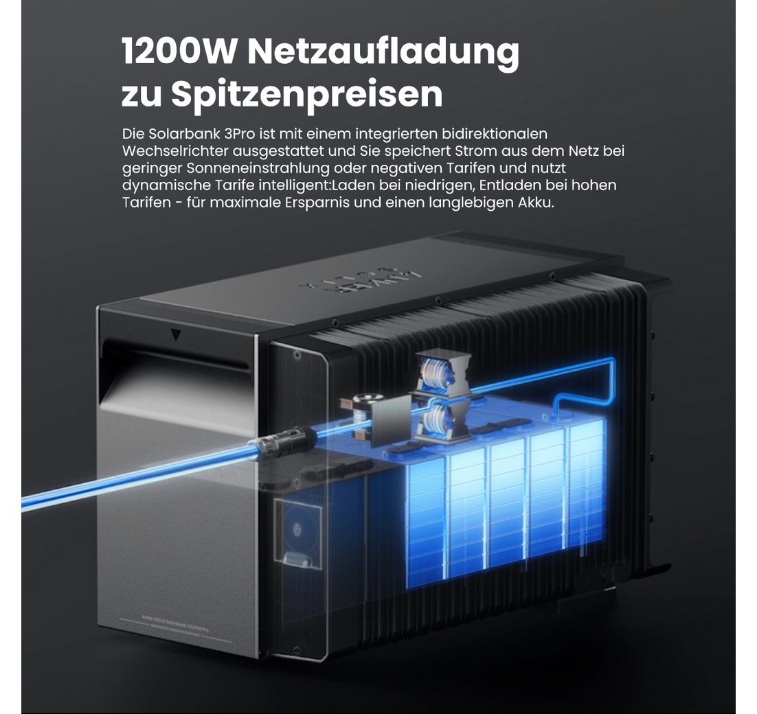 668kWh Akku 668kWh Akku