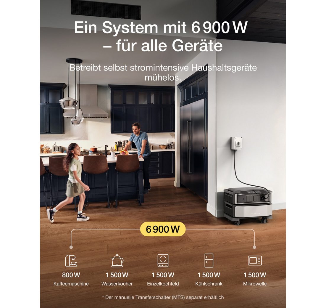 6 144 Wh