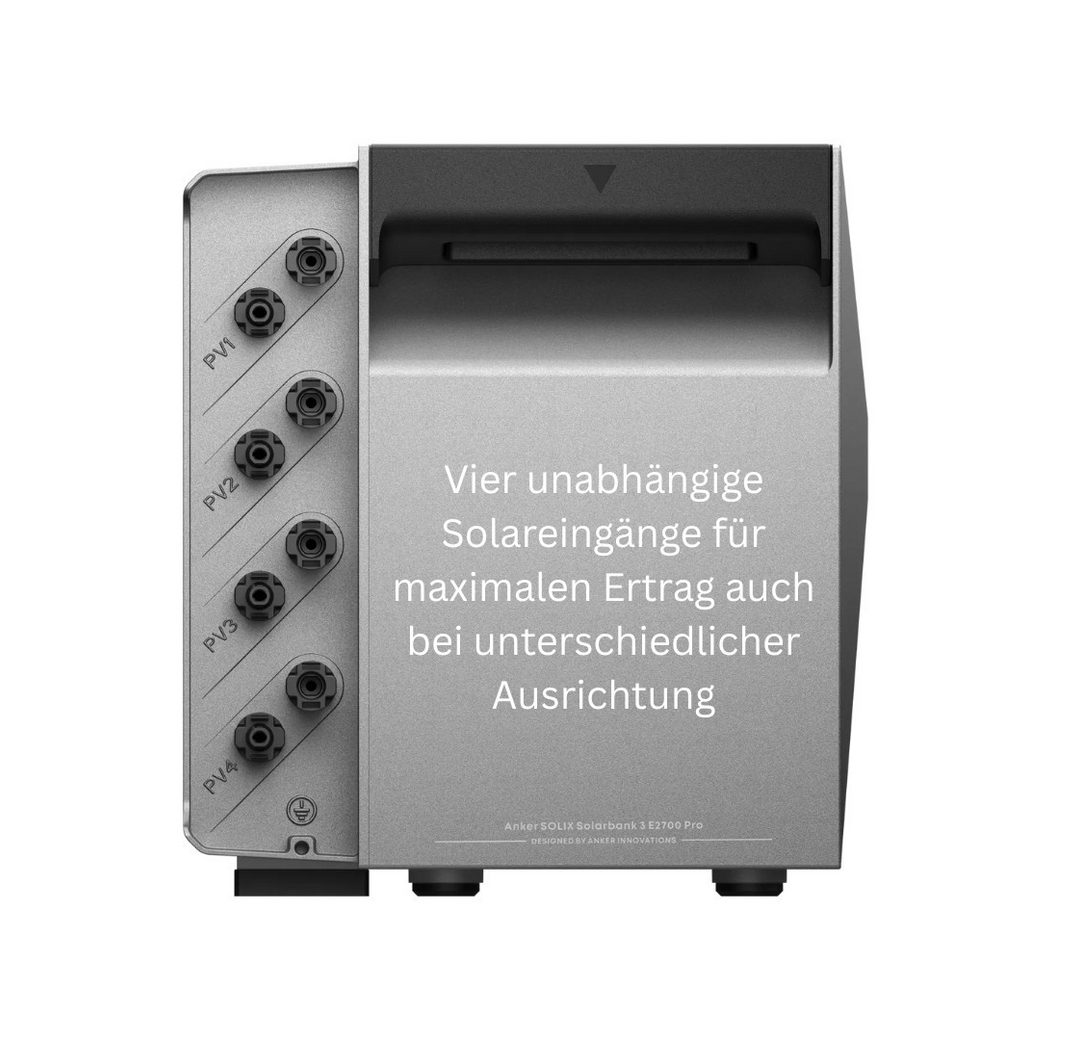 7 kWh & Smart-Meter Versand 0 €