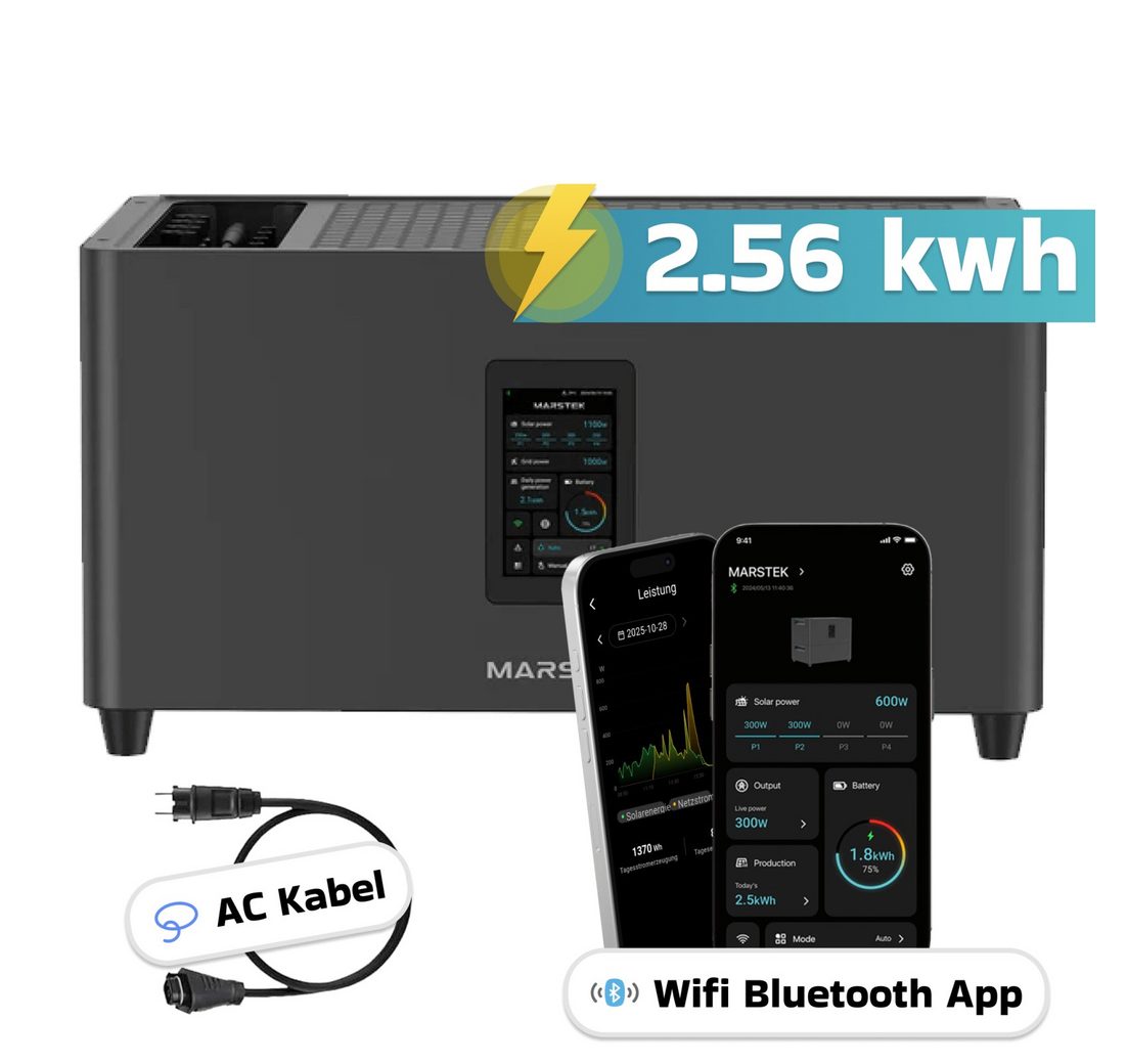 (BIFAZIAL FULLBLACK komplett Steckdose
