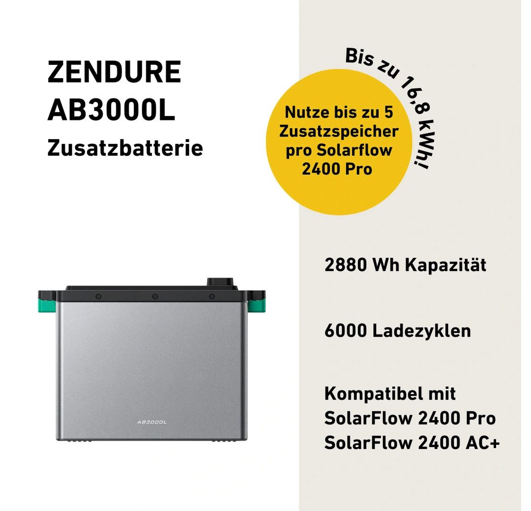 Modular erweiterbar Stromspeicher