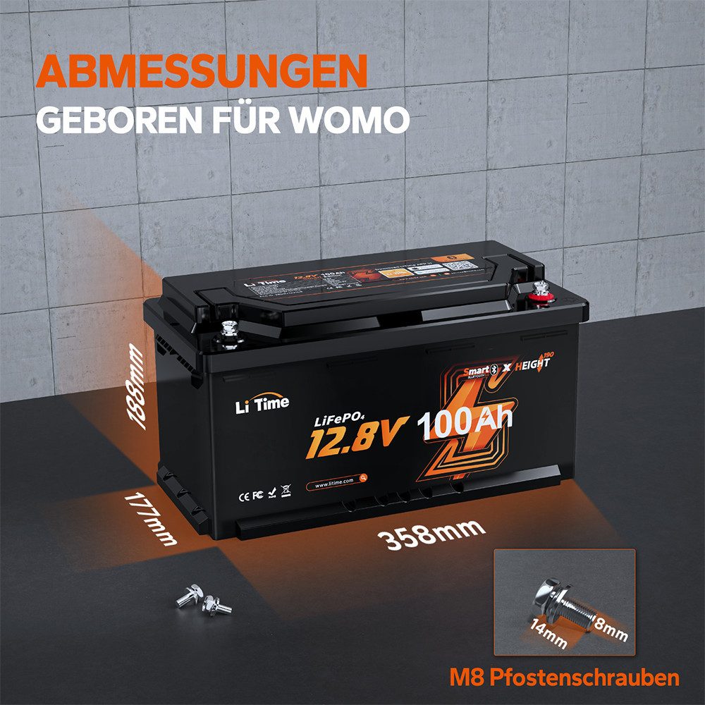 Wohnwagen und Solaranlage