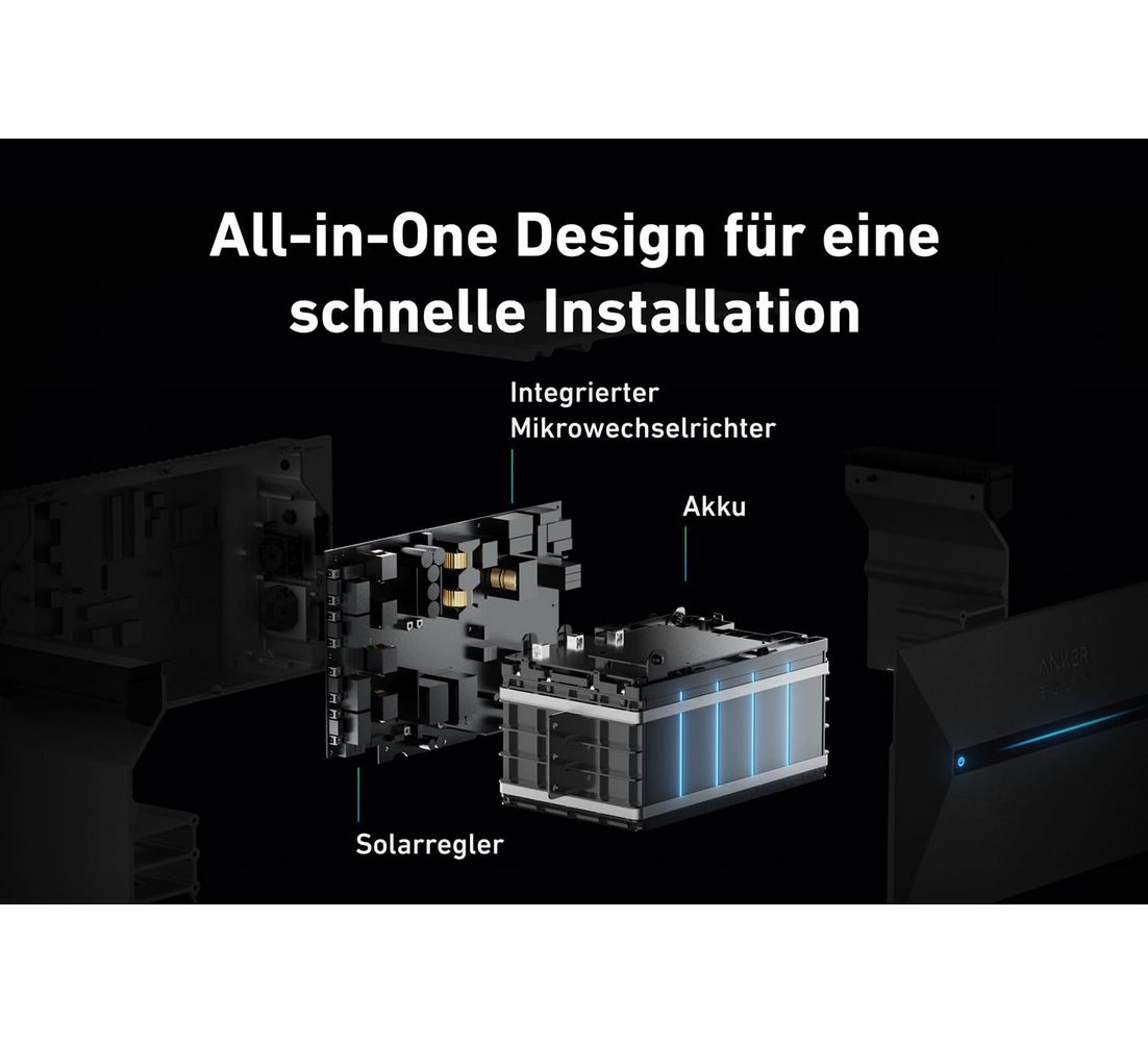 (4 x JA Solar 450Wp Paneele und Smart Meter im Lieferumfang enthalten)