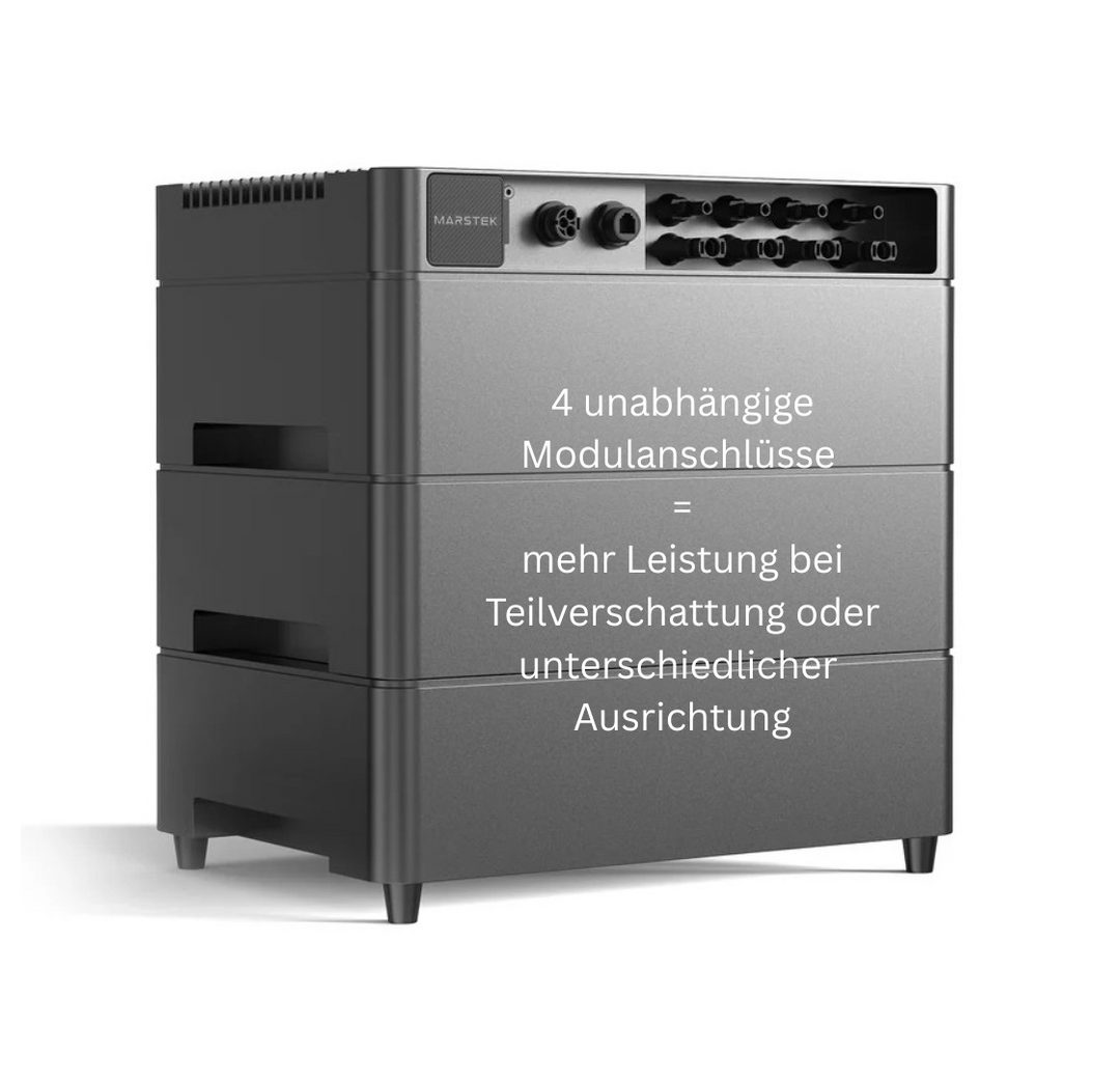 Komplettset mit 4 ultraleicht Modulen (Dicke 2 mm)
