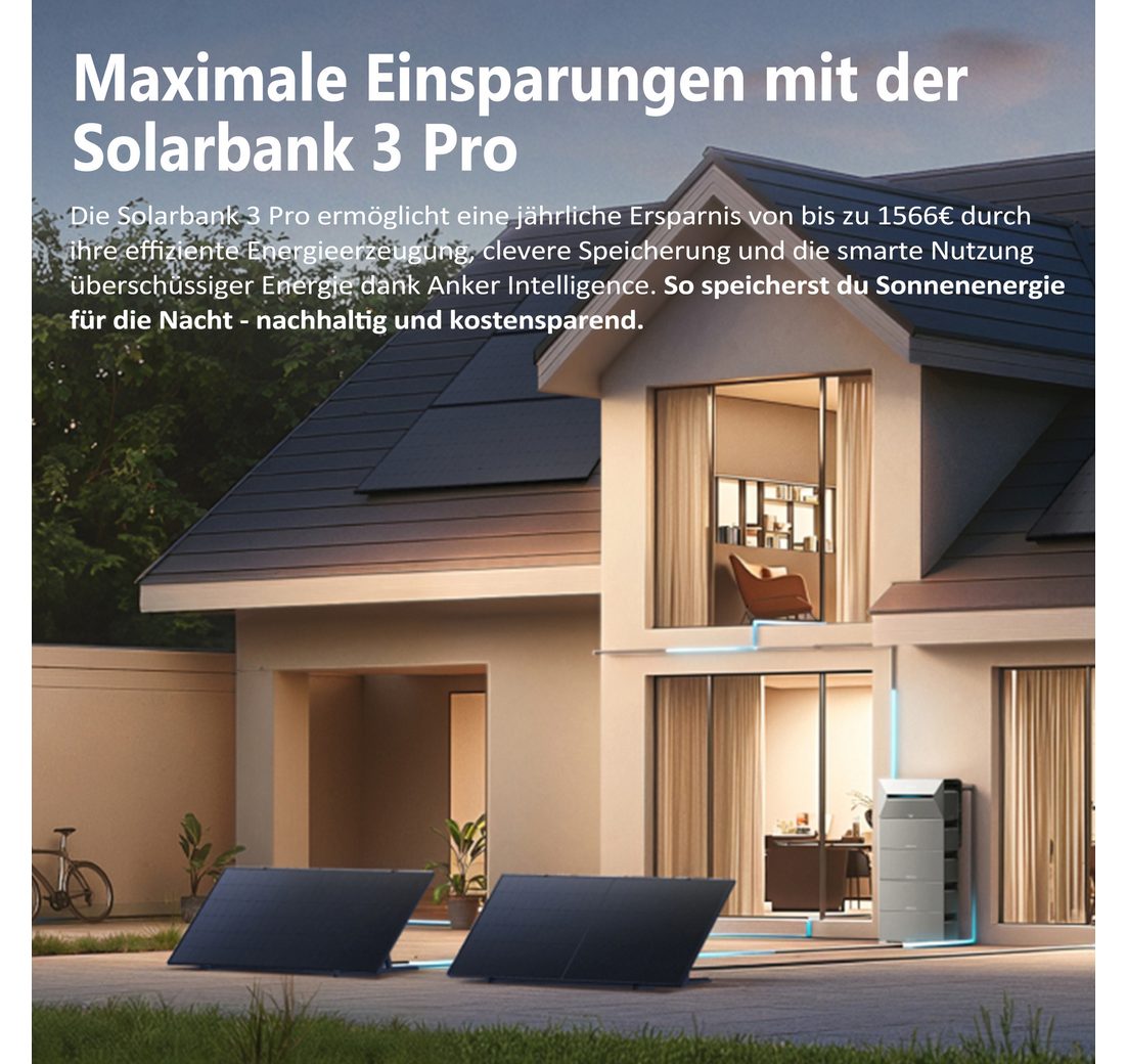 mit intelligenter KI zur dynamischen Überwachung des Stromverbrauchs mit intelligenter KI zur dynamischen Überwachung des Stromverbrauchs
