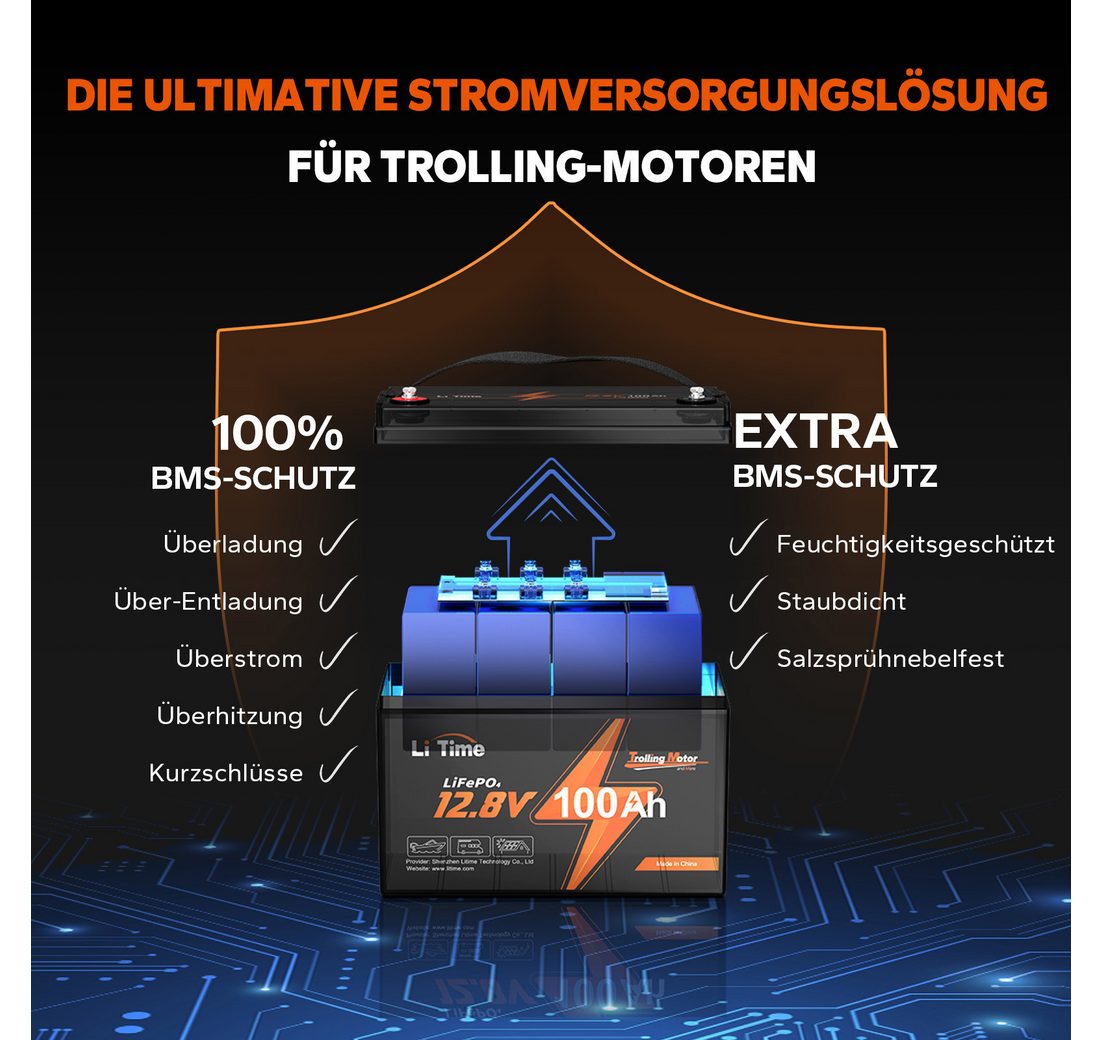 1280Wh Solarstromspeicher für Elektromotor mit 30-70 lb Schubkraft