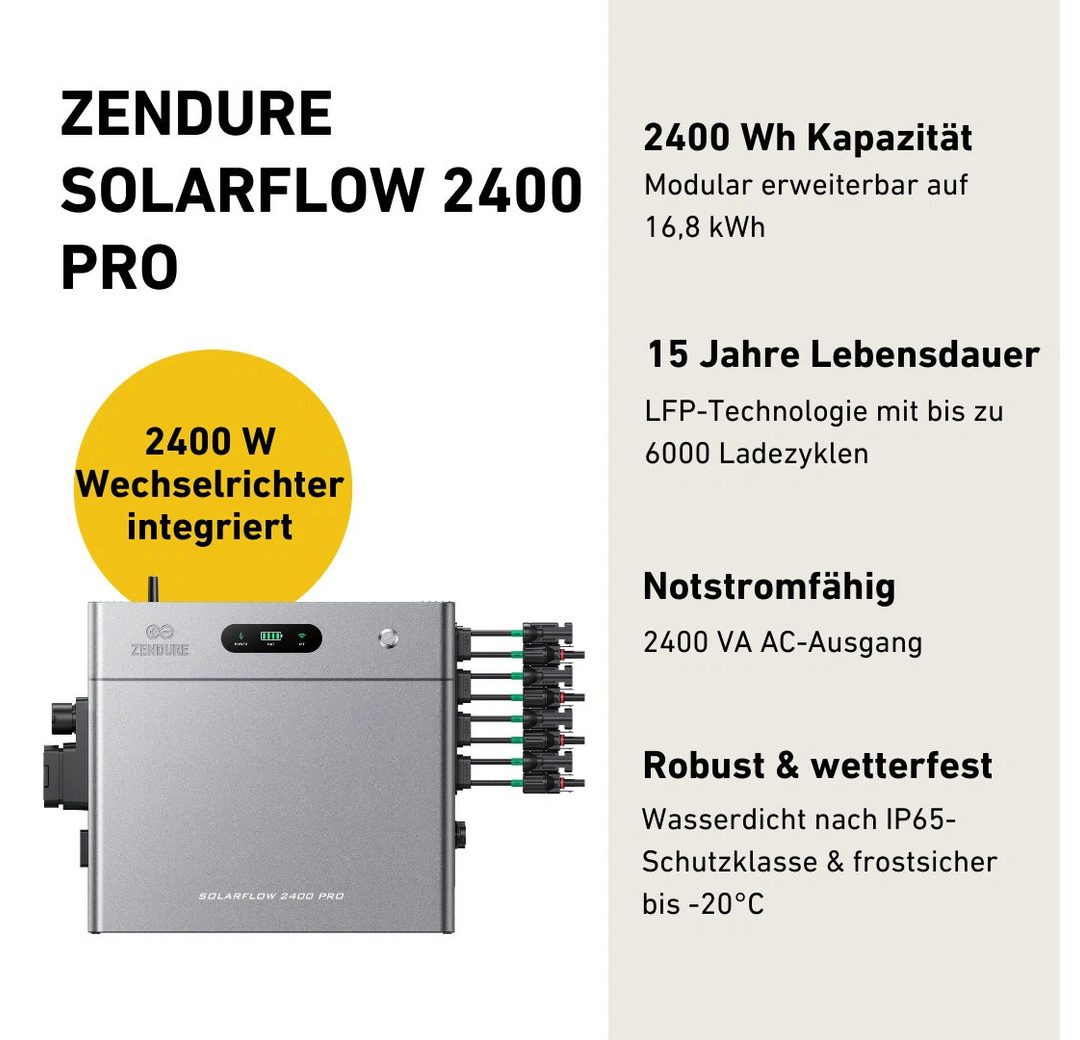 2400 Wh
