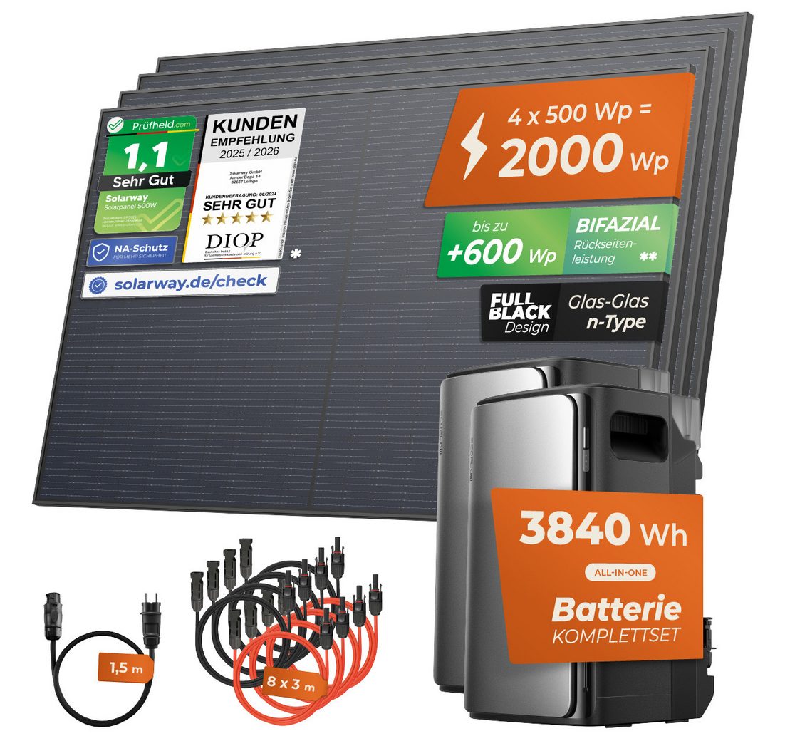 8kWh Speicher