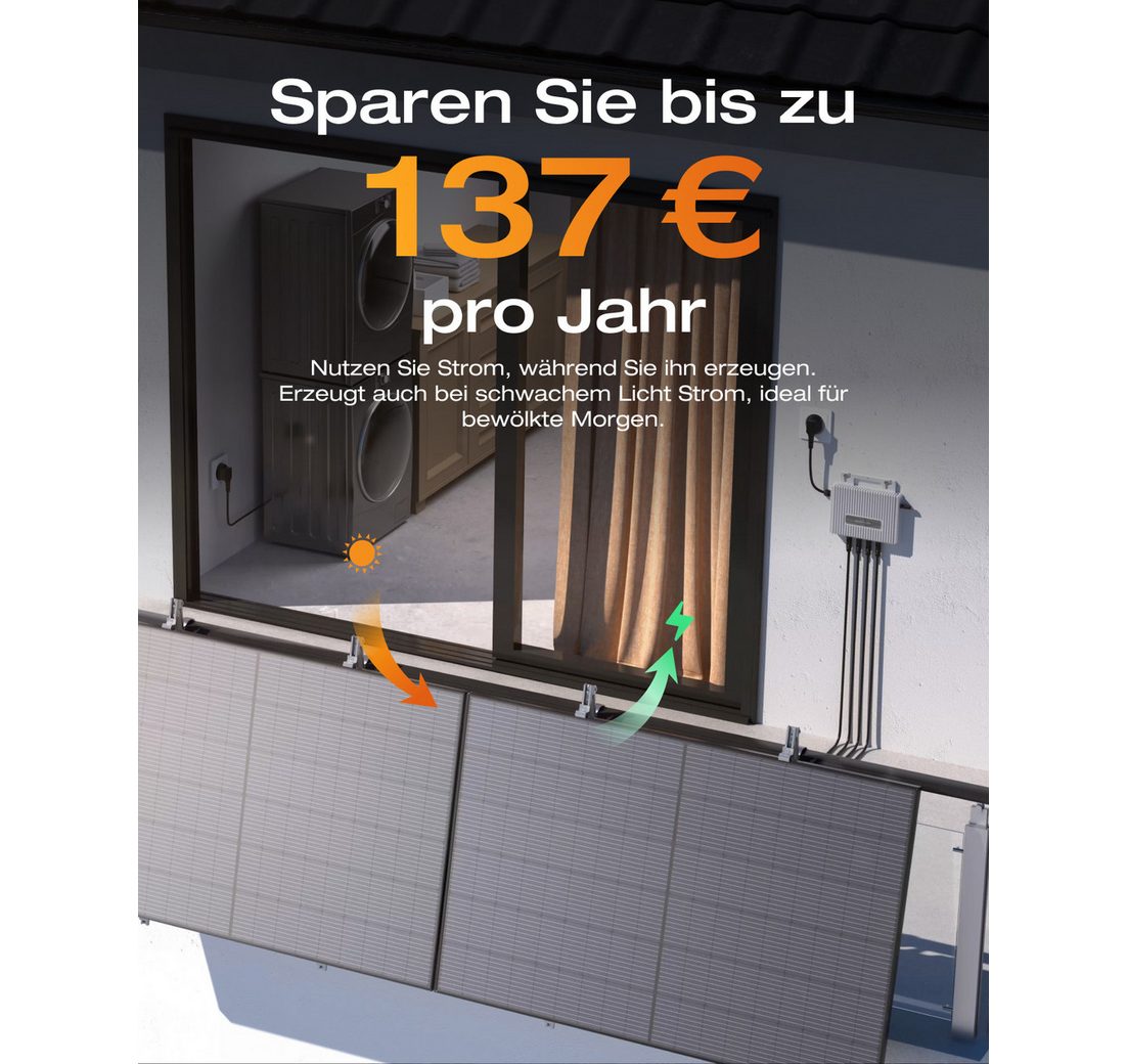 2 × 450 W PV Solarpanels