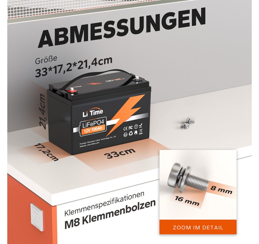 Wohnwagen