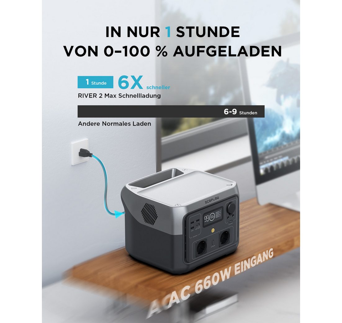 X-Boost Funktion (bis zu 1000 W)