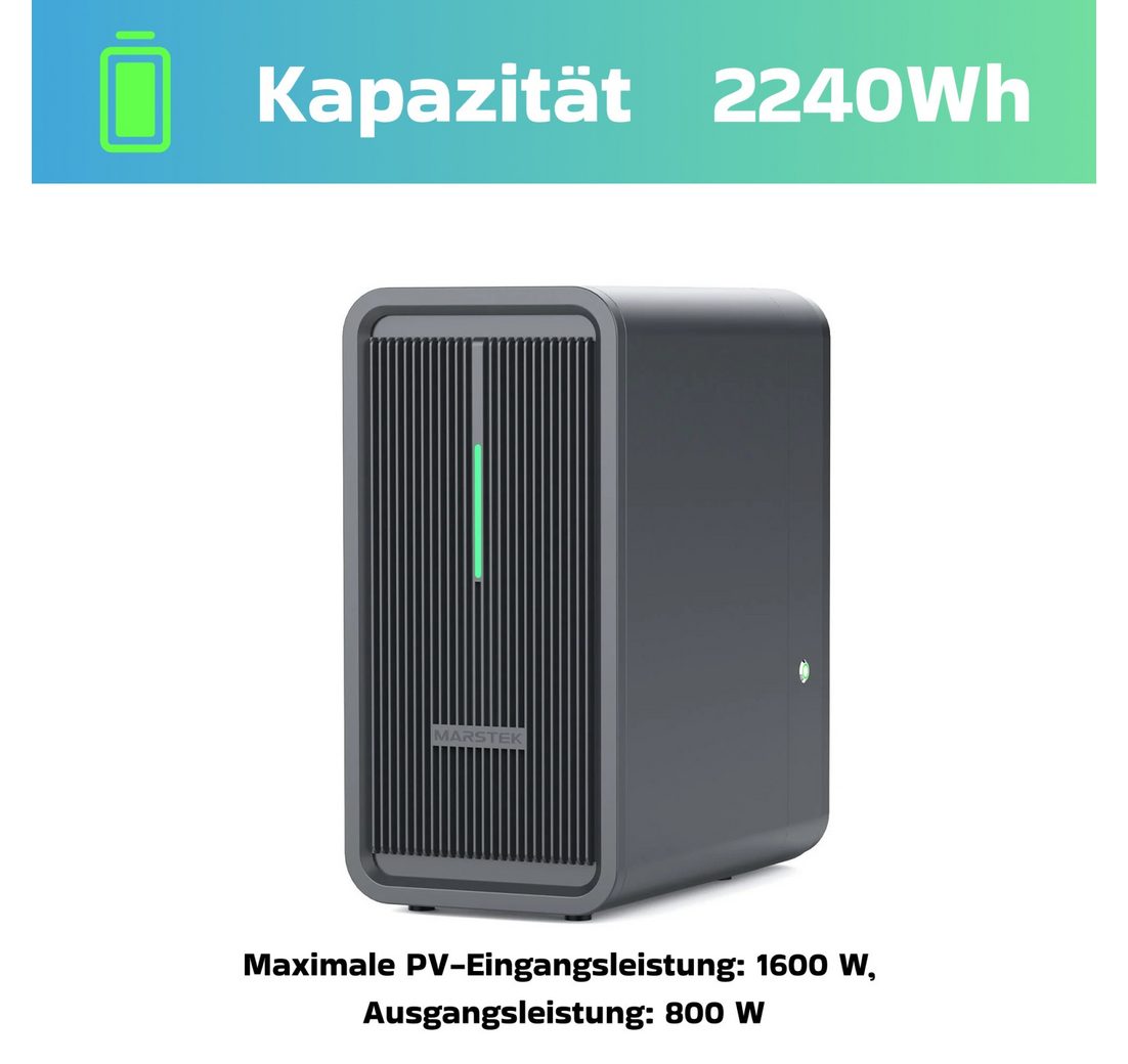 (BIFAZIAL FULLBLACK komplett Steckdose