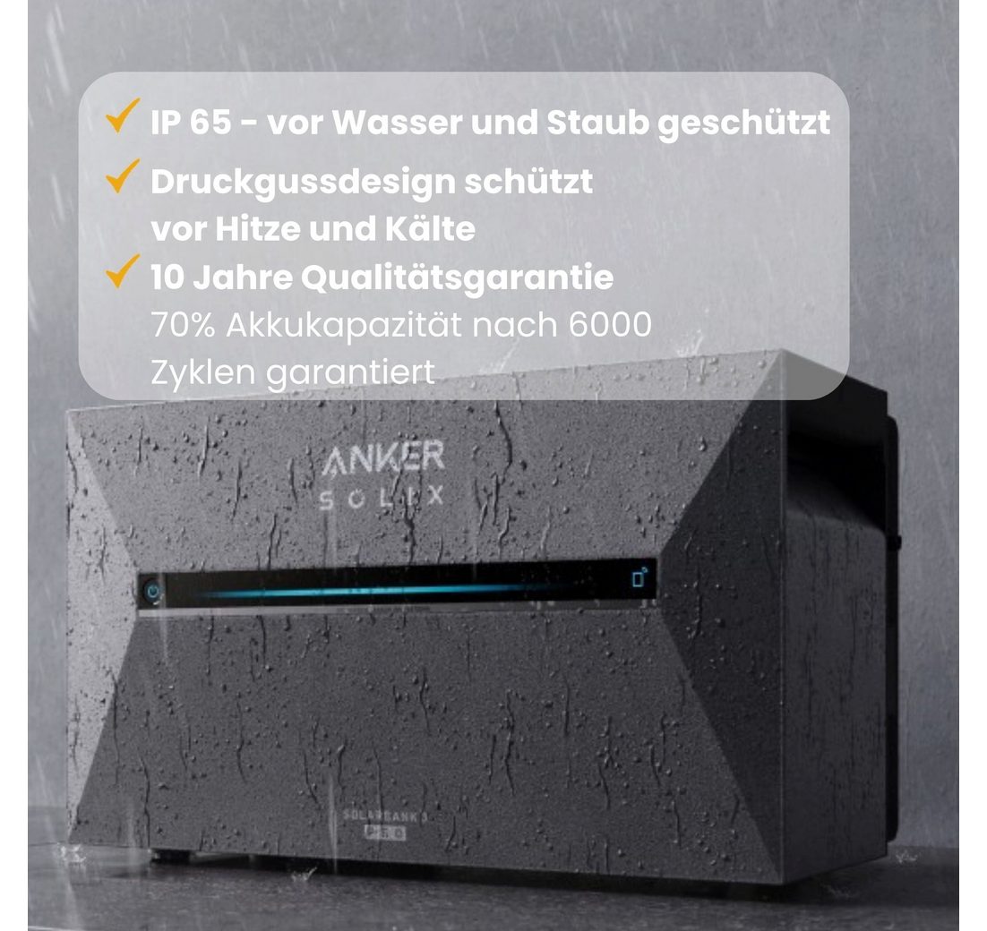 (ohne Halterung)