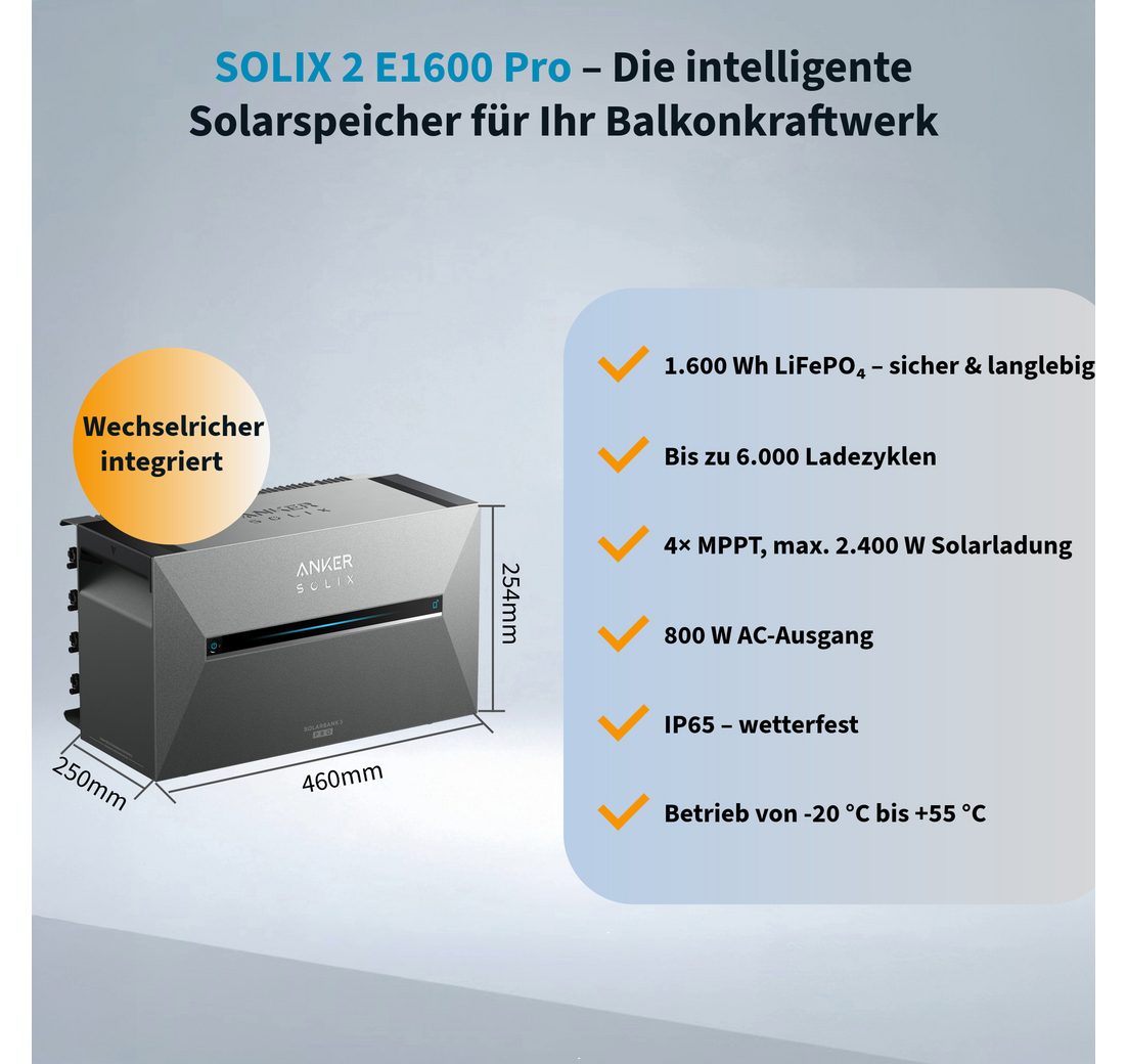 2 × 500W Solarmodule+1 × Anker E1600 2 Pro +Ohne/mit Halterung)