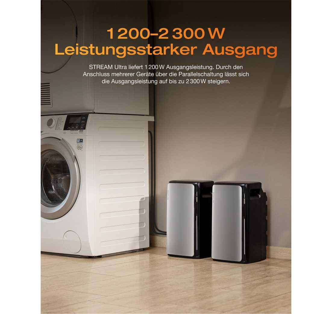 LiFePo4 Batterie