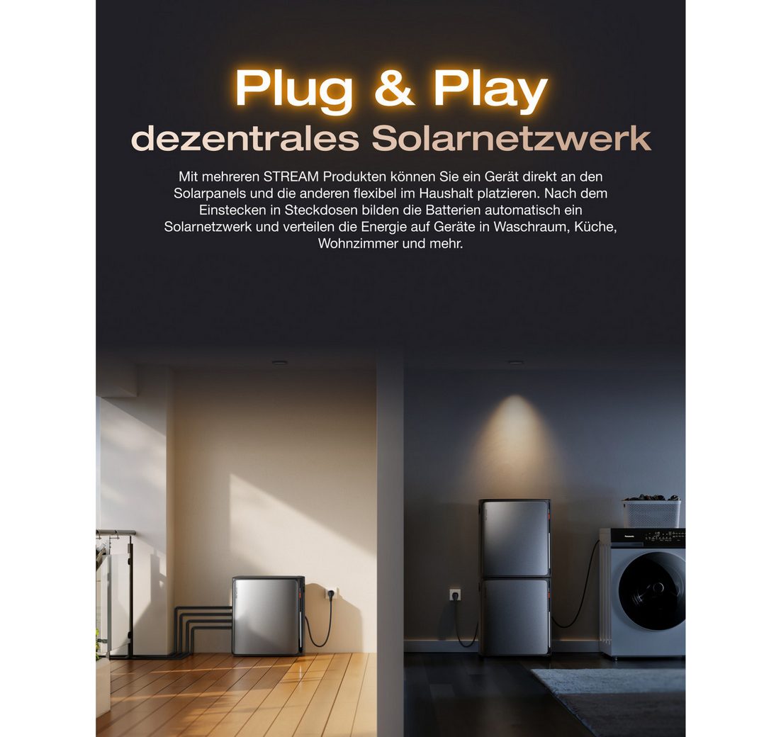 1 200 W Dual AC-Anschlüsse