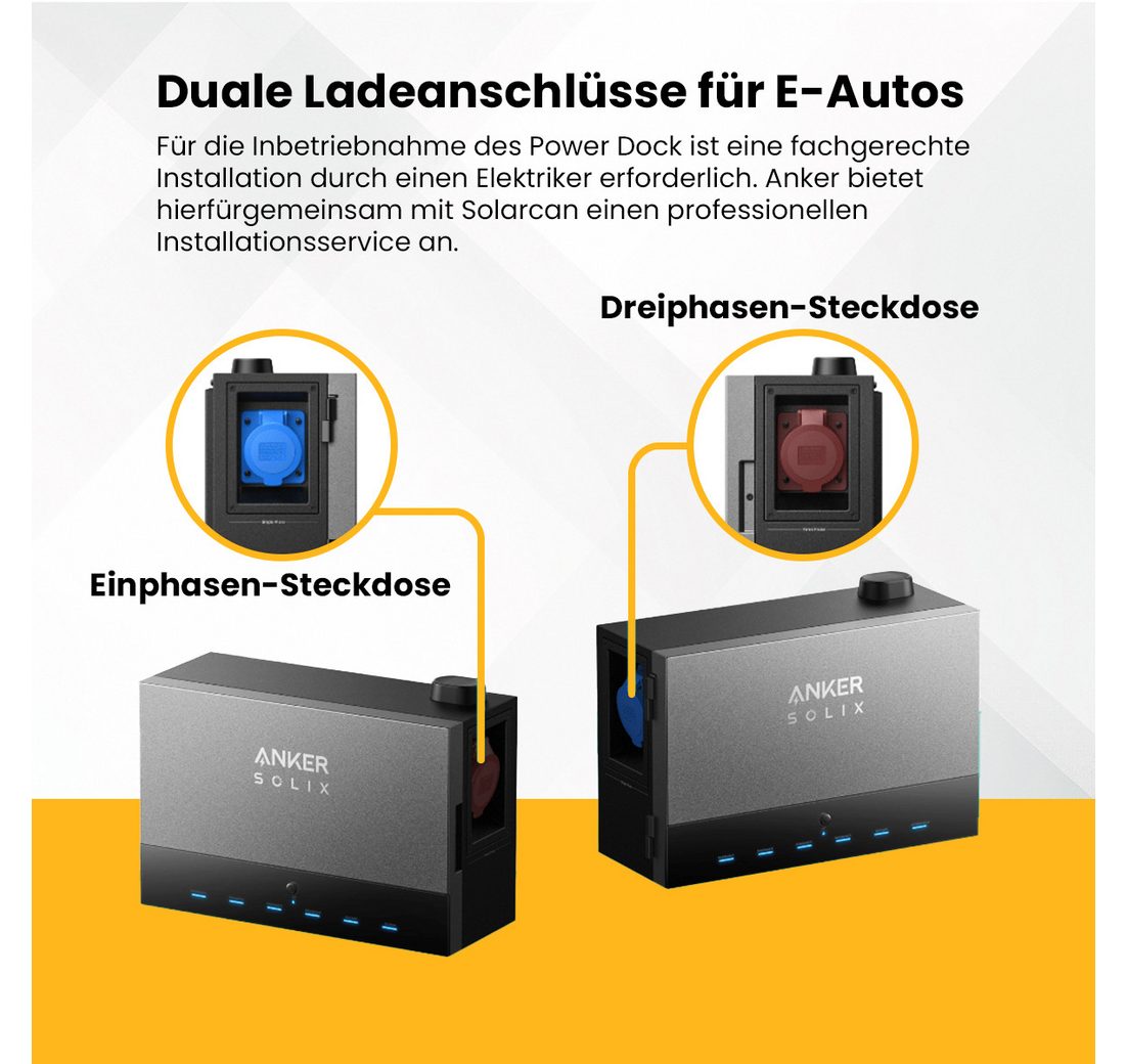 SOLIXSolarbank 3 E2700 Pro Speicher mit Smart Meter