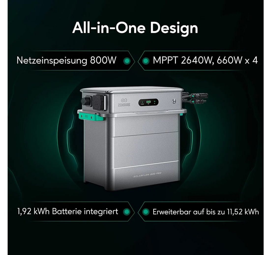 1440 W