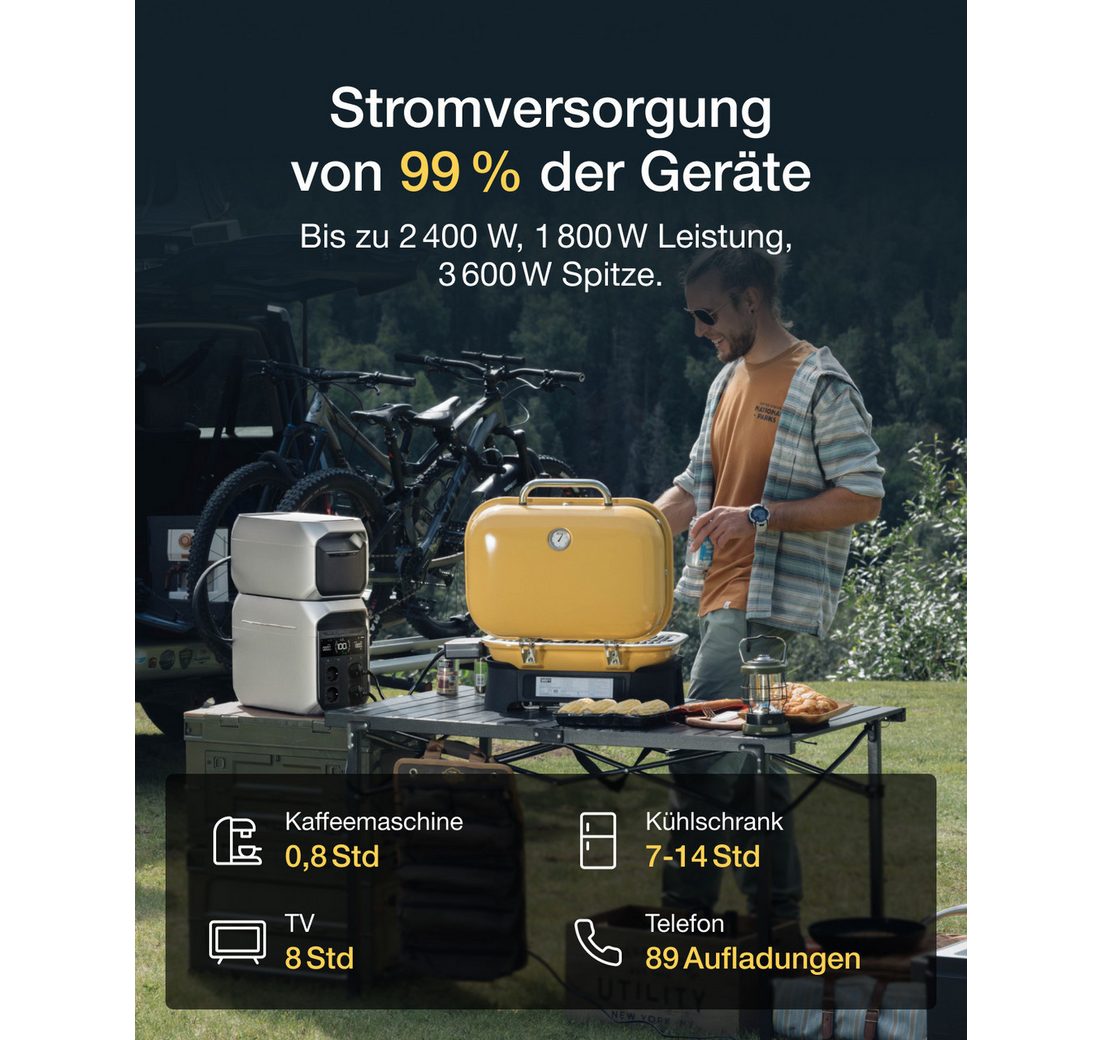 Notfälle zu Hause