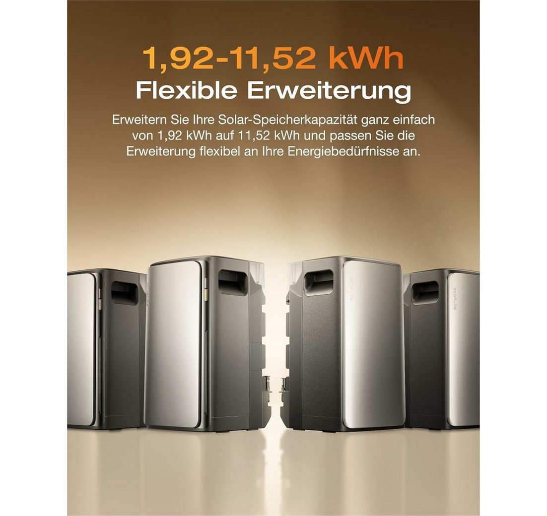 (Smart Meter (optional)