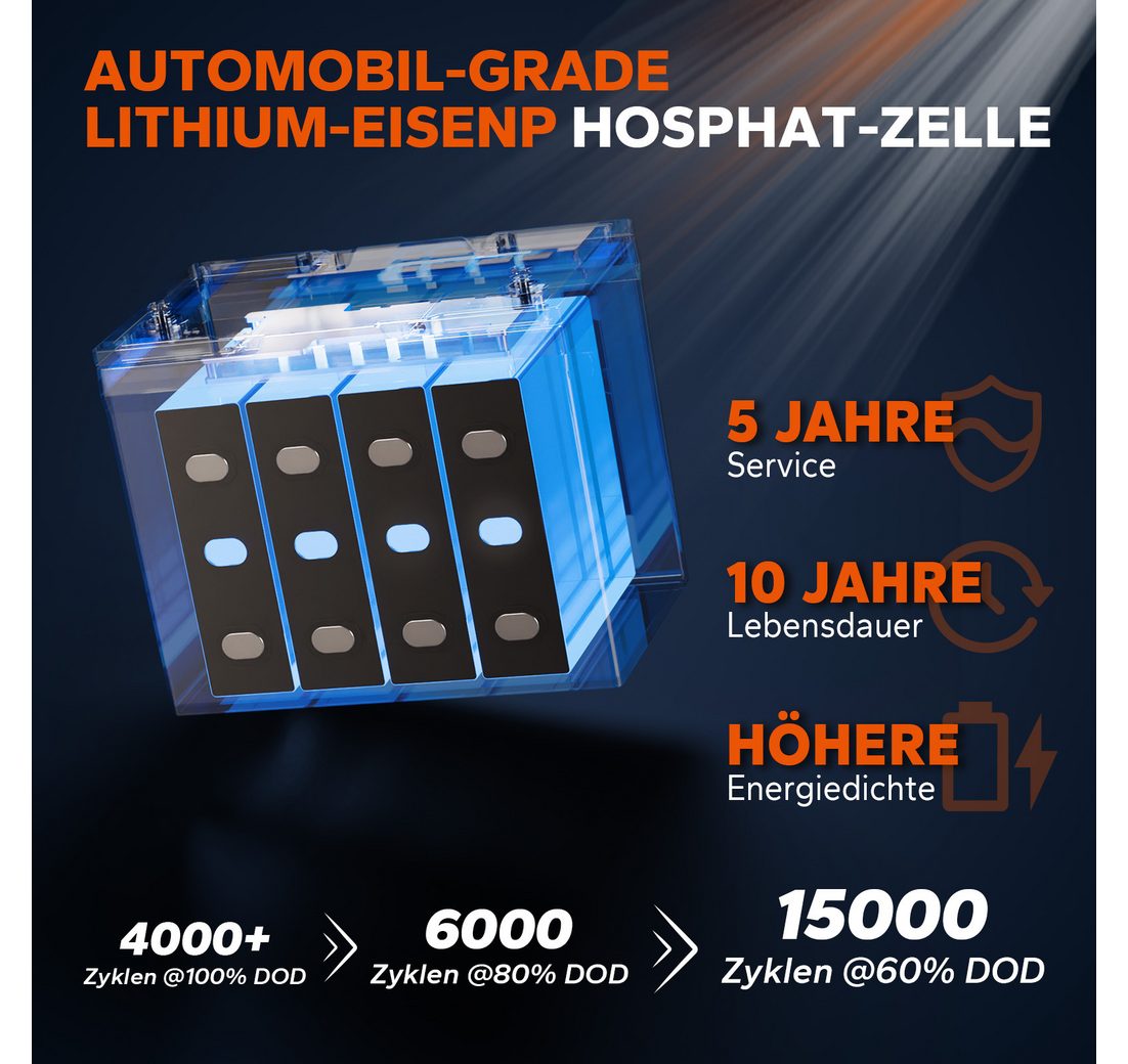 ec26f562-9b19-4600-ba8d-8e56440e6f7a