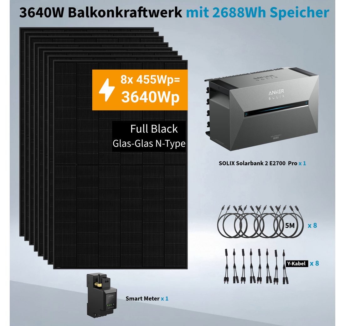 3640 W