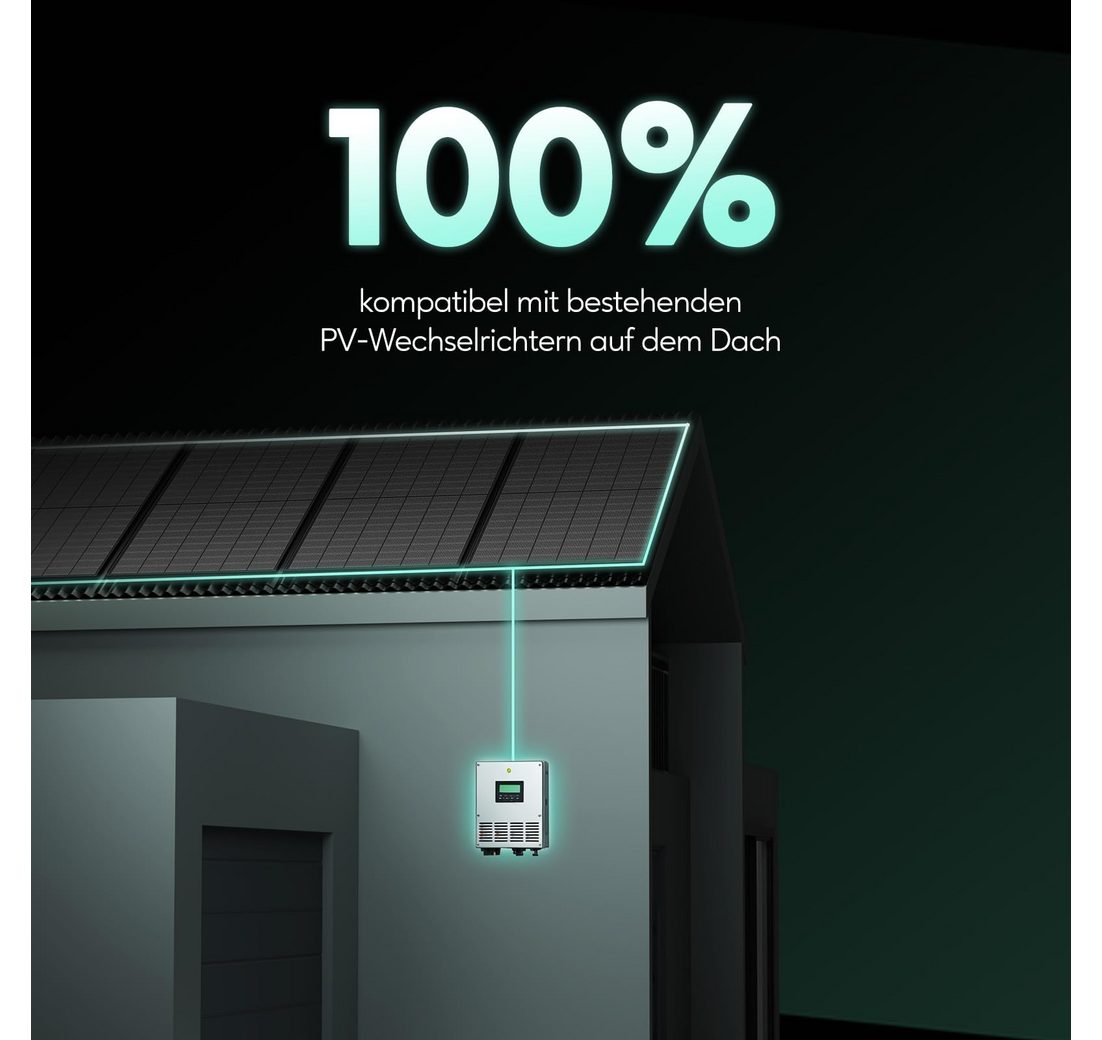 92 kWh