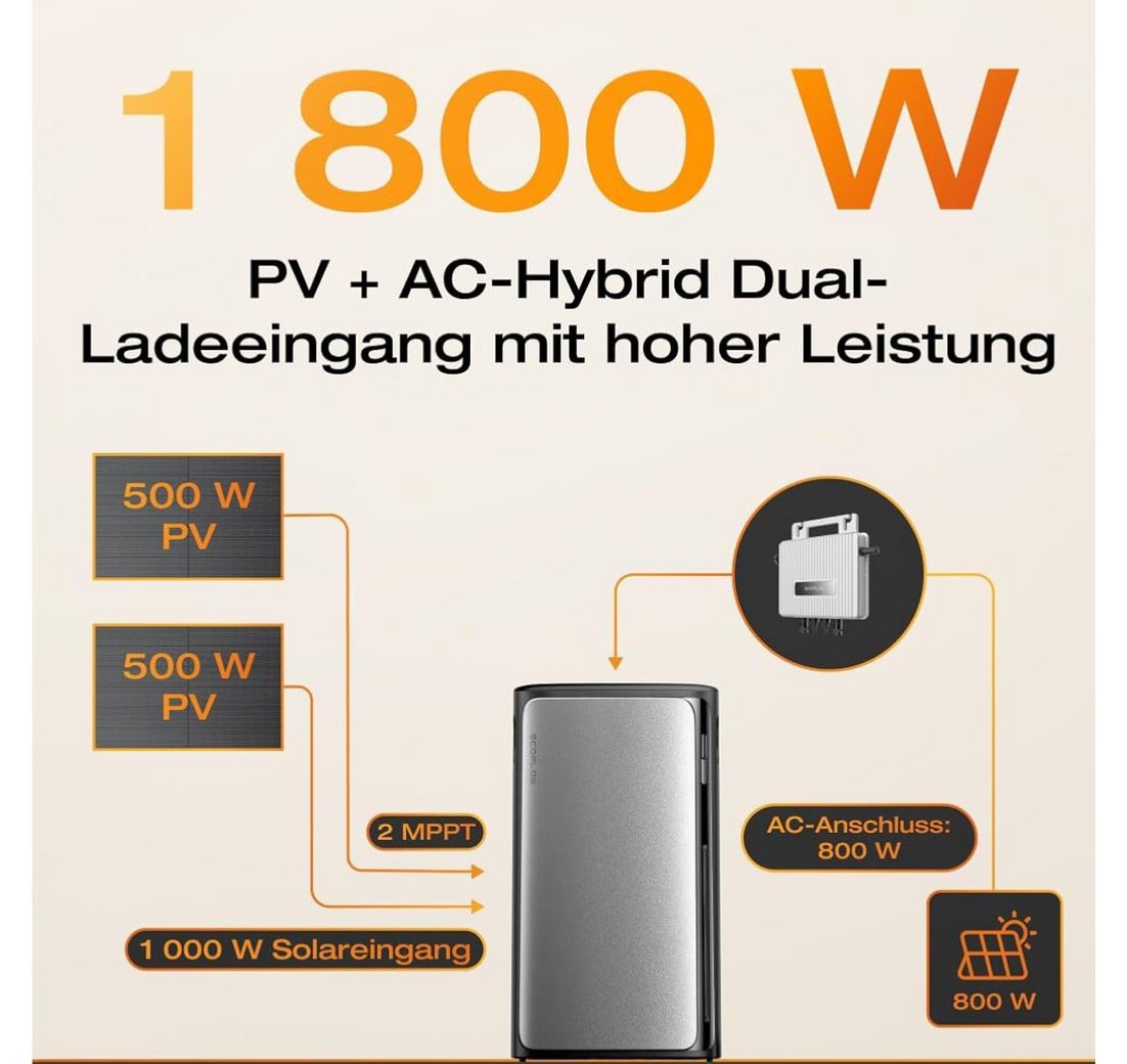 92kWh Akku