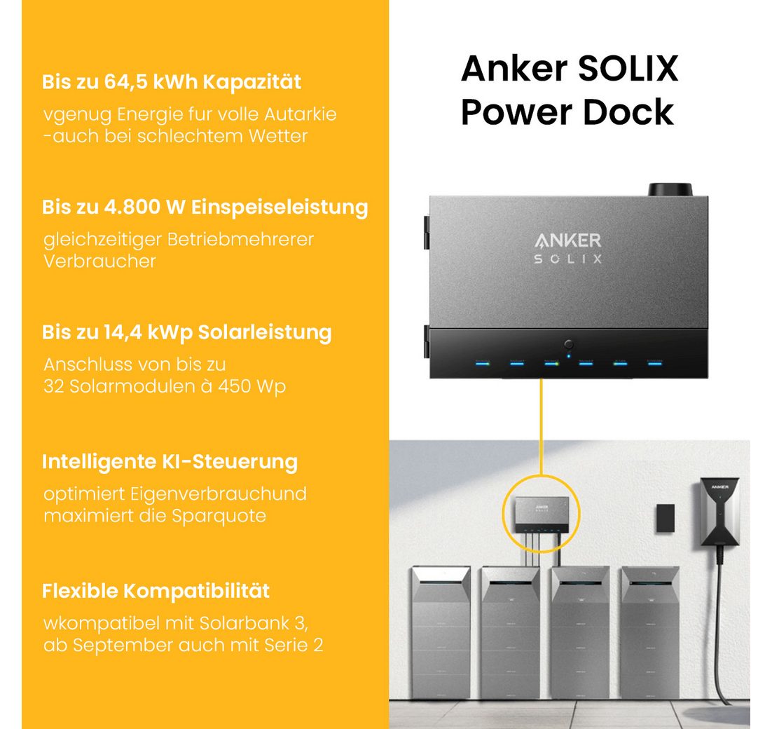 (Smart Meter im Lieferumfang enthalten)