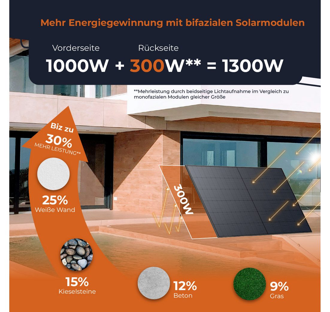 1000 W