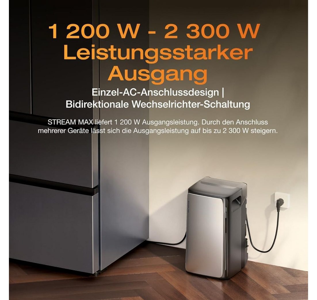 KI-Smartsteuerung)