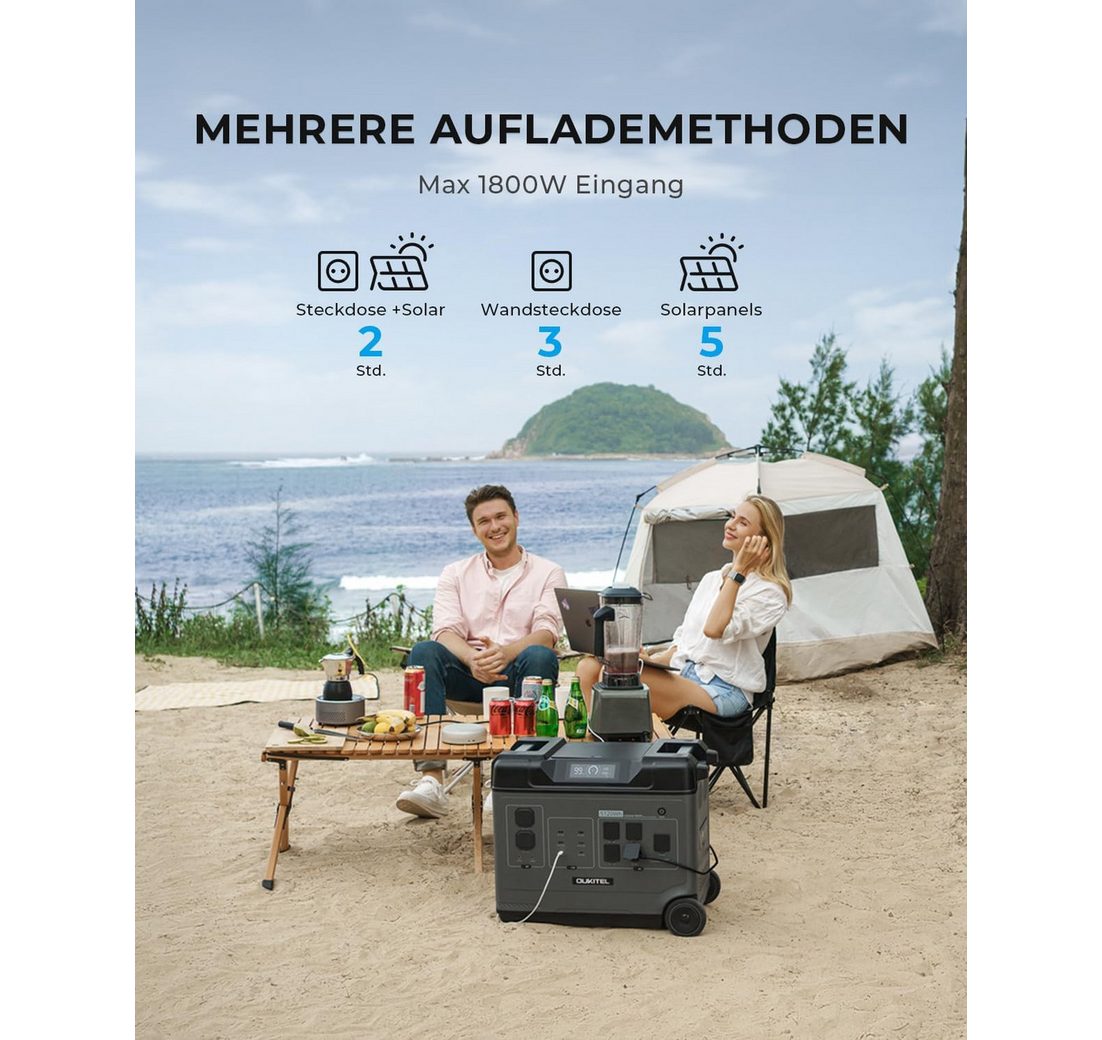 4000W Stromspeicher mit LiFePO4-Batterie